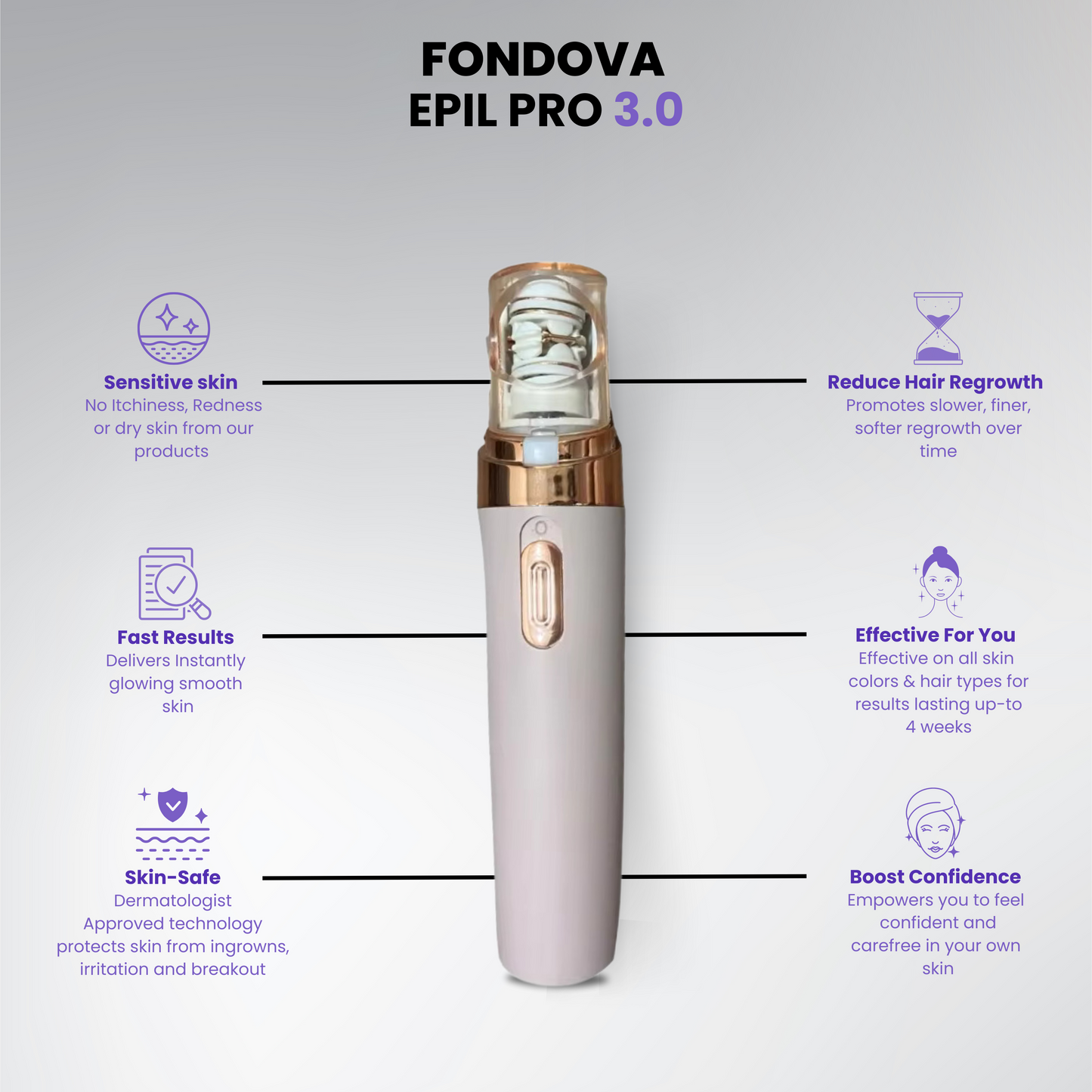 Women Face Epilator