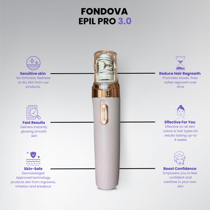 Women Face Epilator